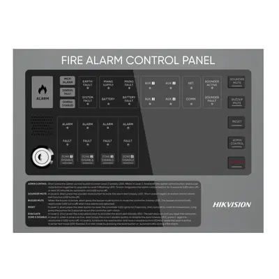 CONVENTIONAL FIRE ALARM CONTROL PANEL -4 ZONES لوحة اندار حريق تقليدية هيكفجن 4 حلقات