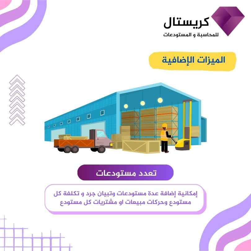 تعدد مخازن