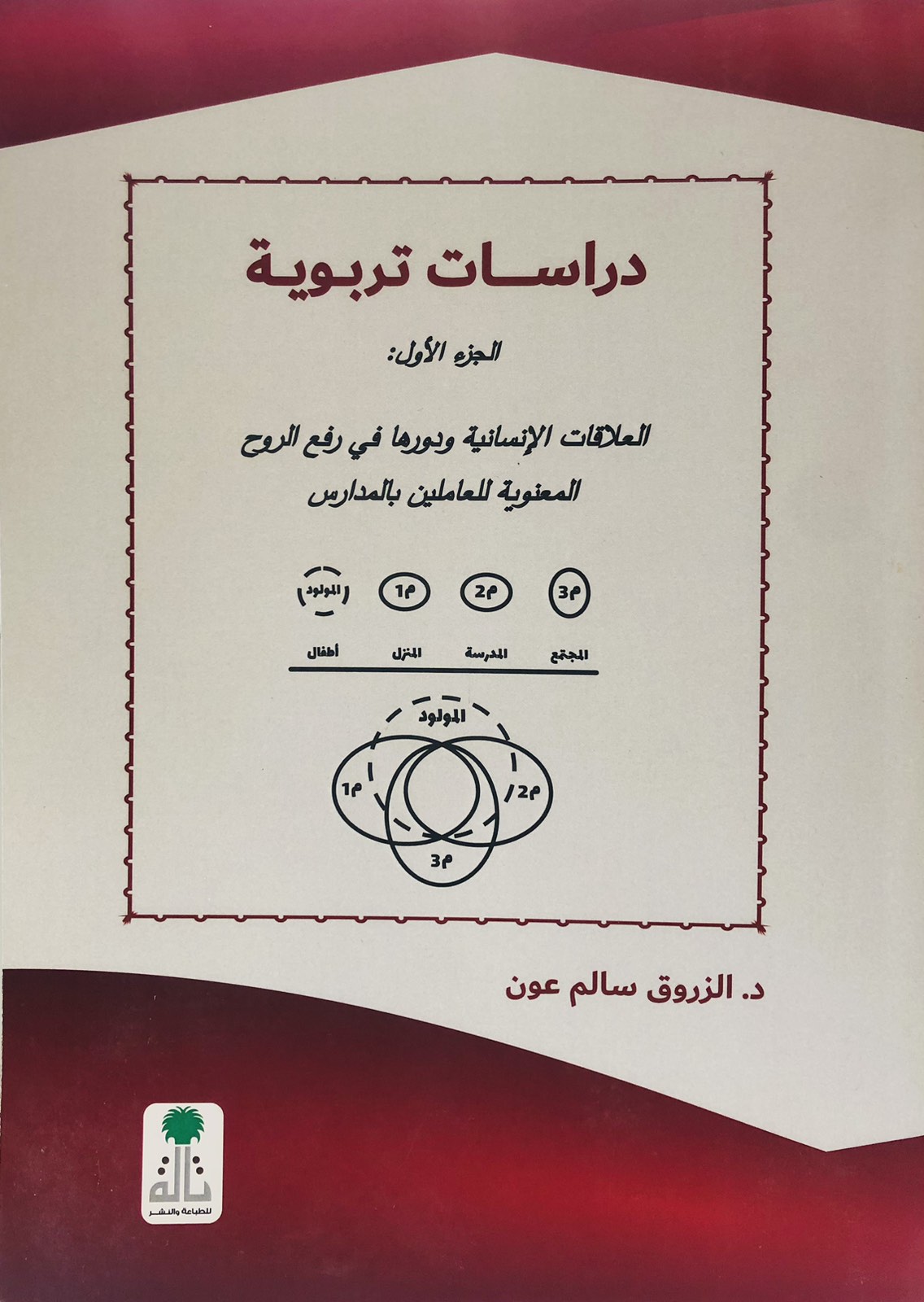 دراسات تربوية - العلاقات الانسانية ودورها في رفع الروح المعنوية للعاملين بالمدارس 1
