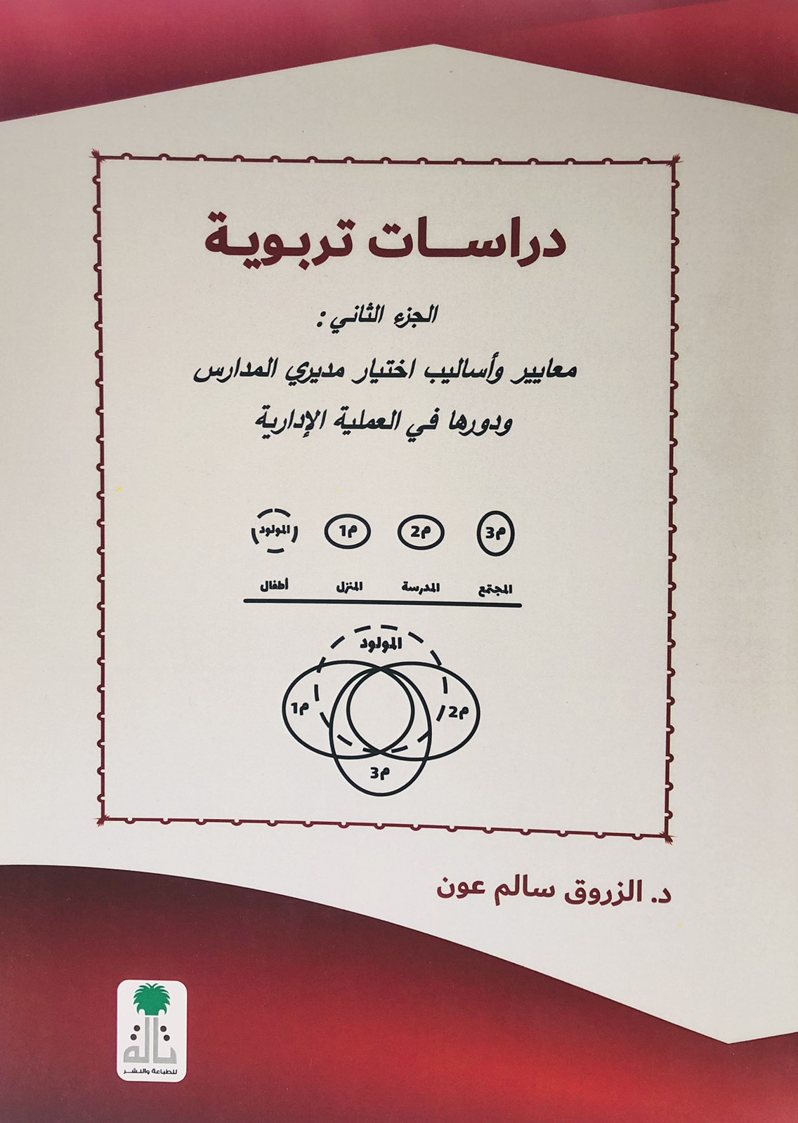 دراسات تربوية - معايير واساليب اختيار مديري المدارس ودورها في العملية الادارية 2