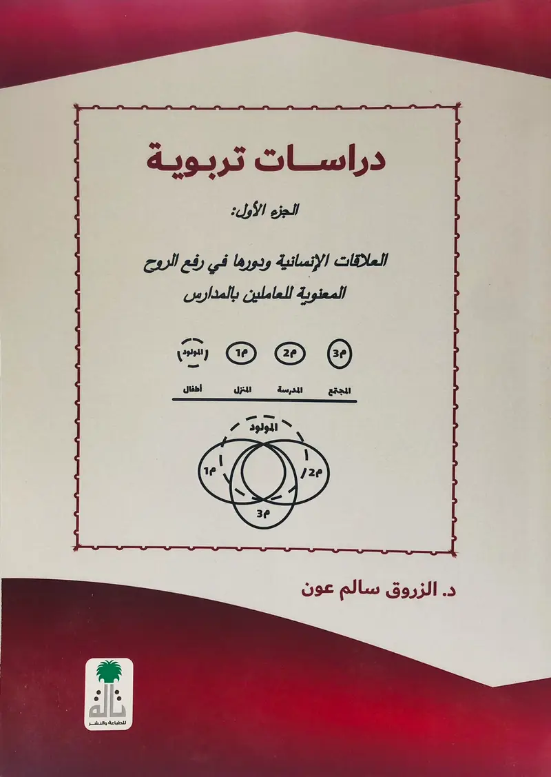 دراسات تربوية - العلاقات الانسانية ودورها في رفع الروح المعنوية للعاملين بالمدارس 1