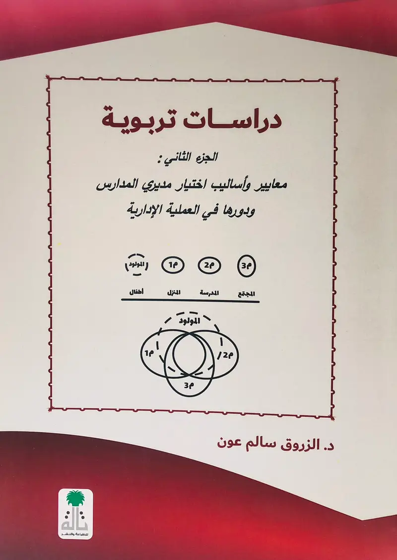 دراسات تربوية - معايير واساليب اختيار مديري المدارس ودورها في العملية الادارية 2
