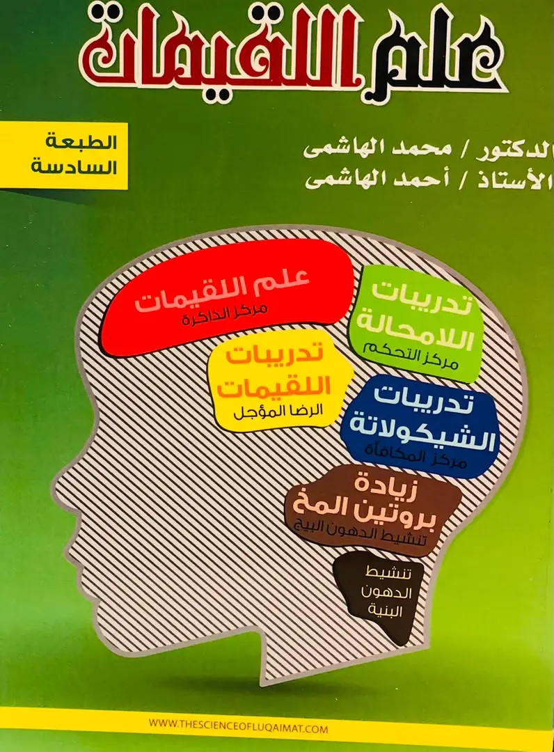 علم اللقيمات