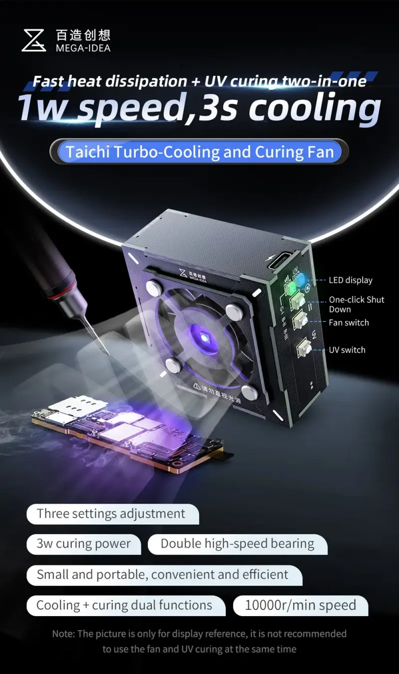 MEGA IDEA UV +FAN