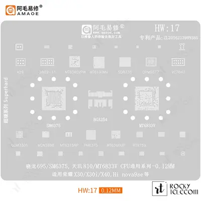 HW 17 IC
