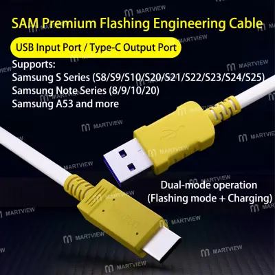 MAGICO DOWNLOAD SAM