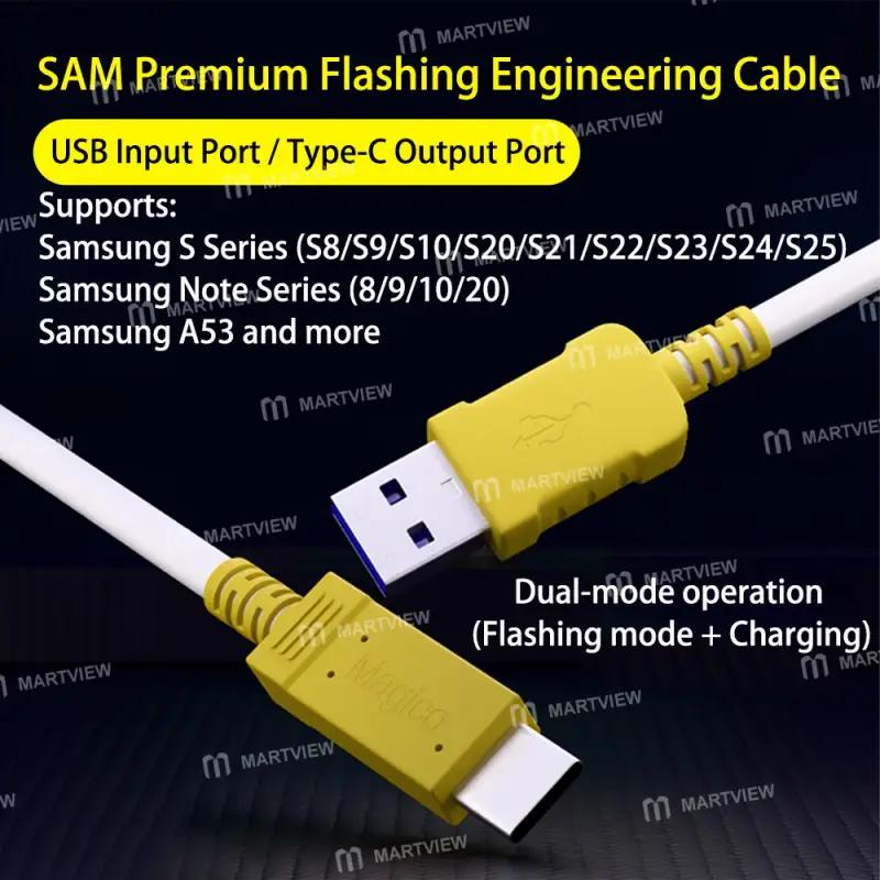 MAGICO DOWNLOAD SAM