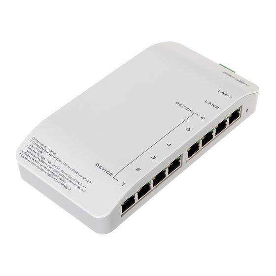 الصغير  Switch Itercom Hikvision 24V /DS-KAD606-P