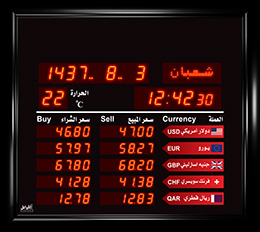 لوحة أسعار عملات (قياس : 70 × 63 سم)