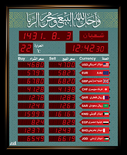 لوحة أسعار عملات (قياس : 70 × 85 سم)